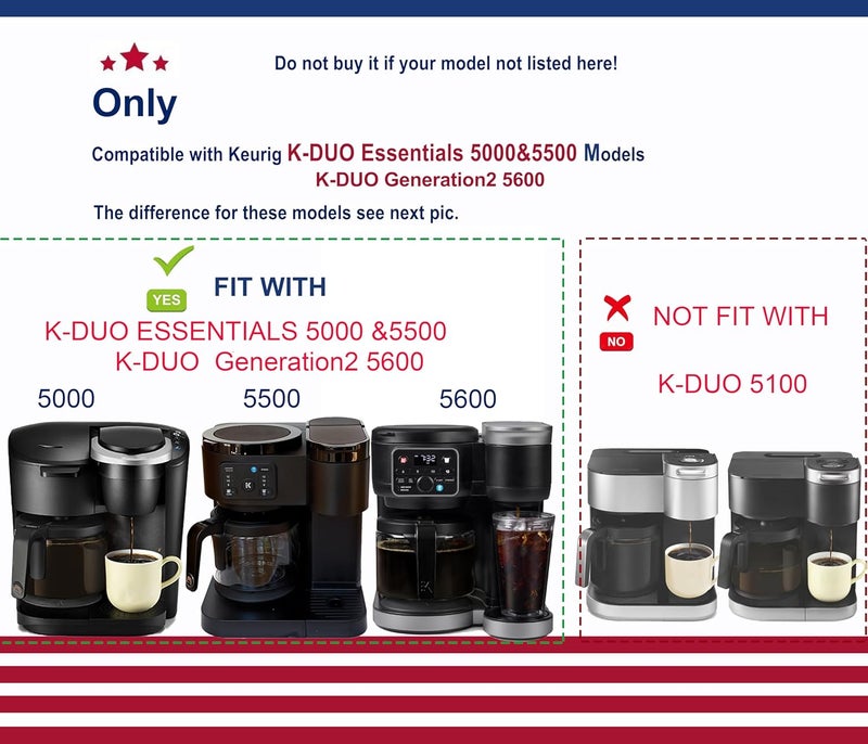 cupsync Replacement Glass Carafe Compatible with Keurig K-Duo Essentials 5000 & 5500 & K-DUO Generation2 5600- Coffee Pot Replacement, NOT Fit K-DUO 5100 - Image 4
